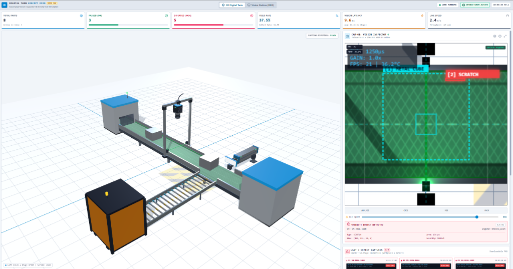 Interactive preview screenshot of Digital Twin Concept Demo